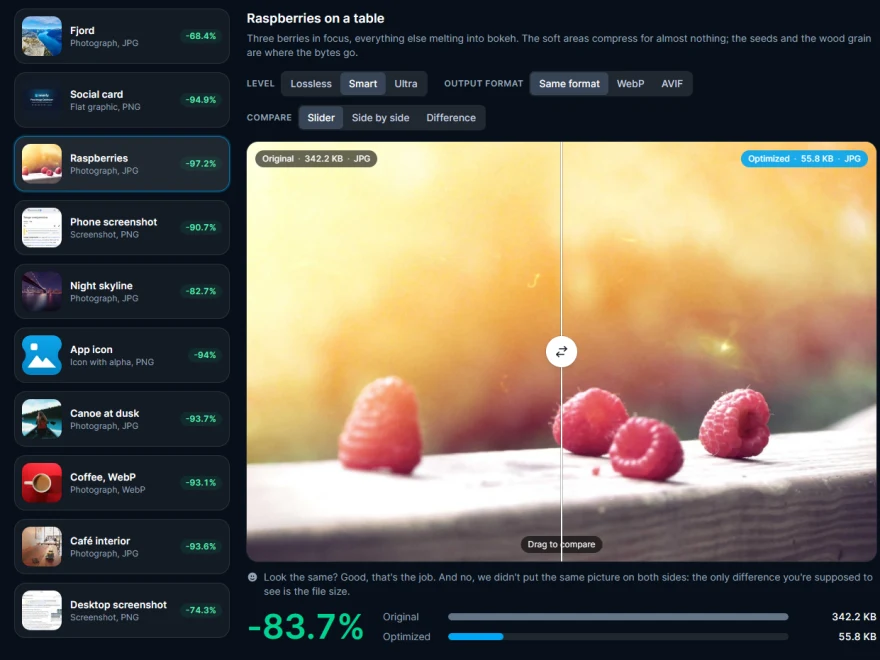 Iminify comparing an original photo with its optimized copy, showing an 83.7 percent saving